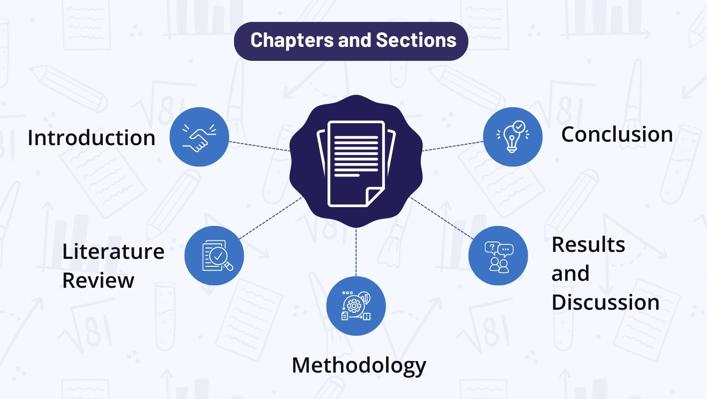 Infographic showing the common chapters and sections of a PhD dissertation and a PhD thesis