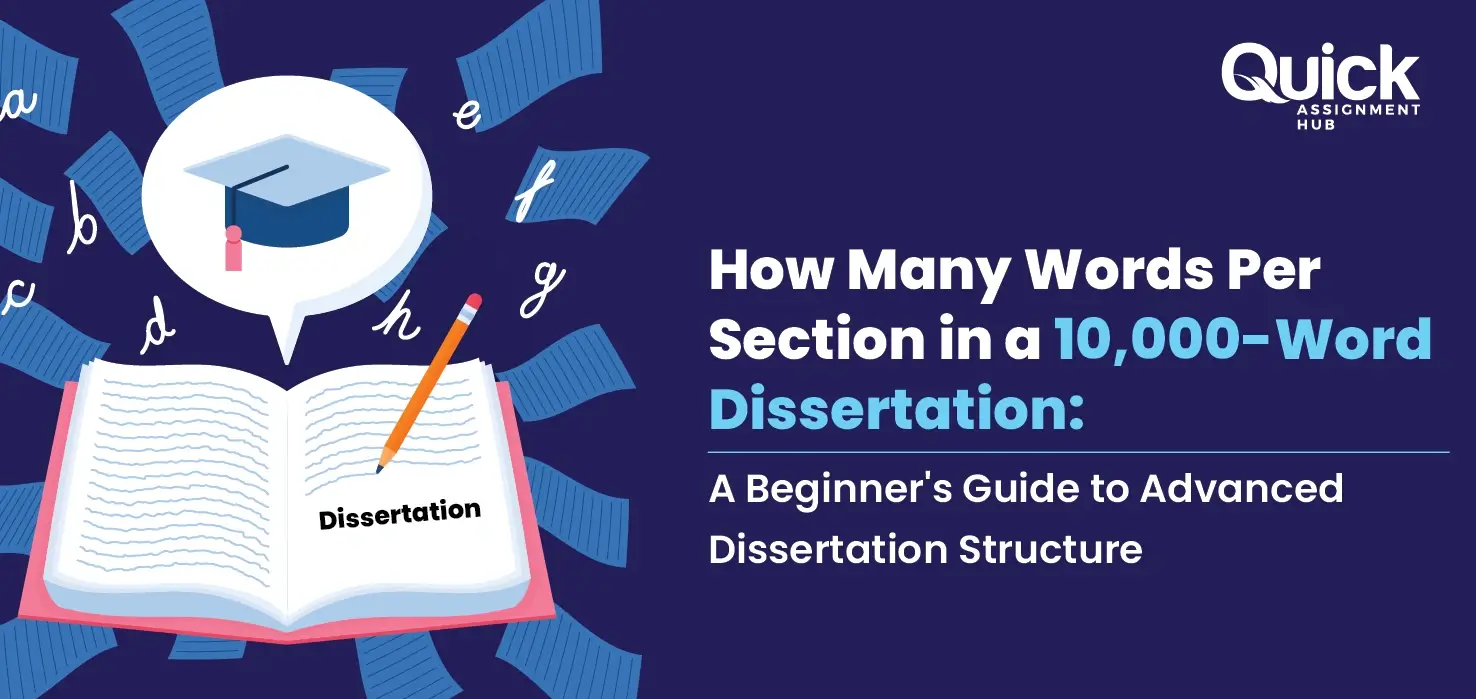 How Many Words Per Section in a 10,000-Word Dissertation: A Beginner's Guide to Advanced Dissertation Structure