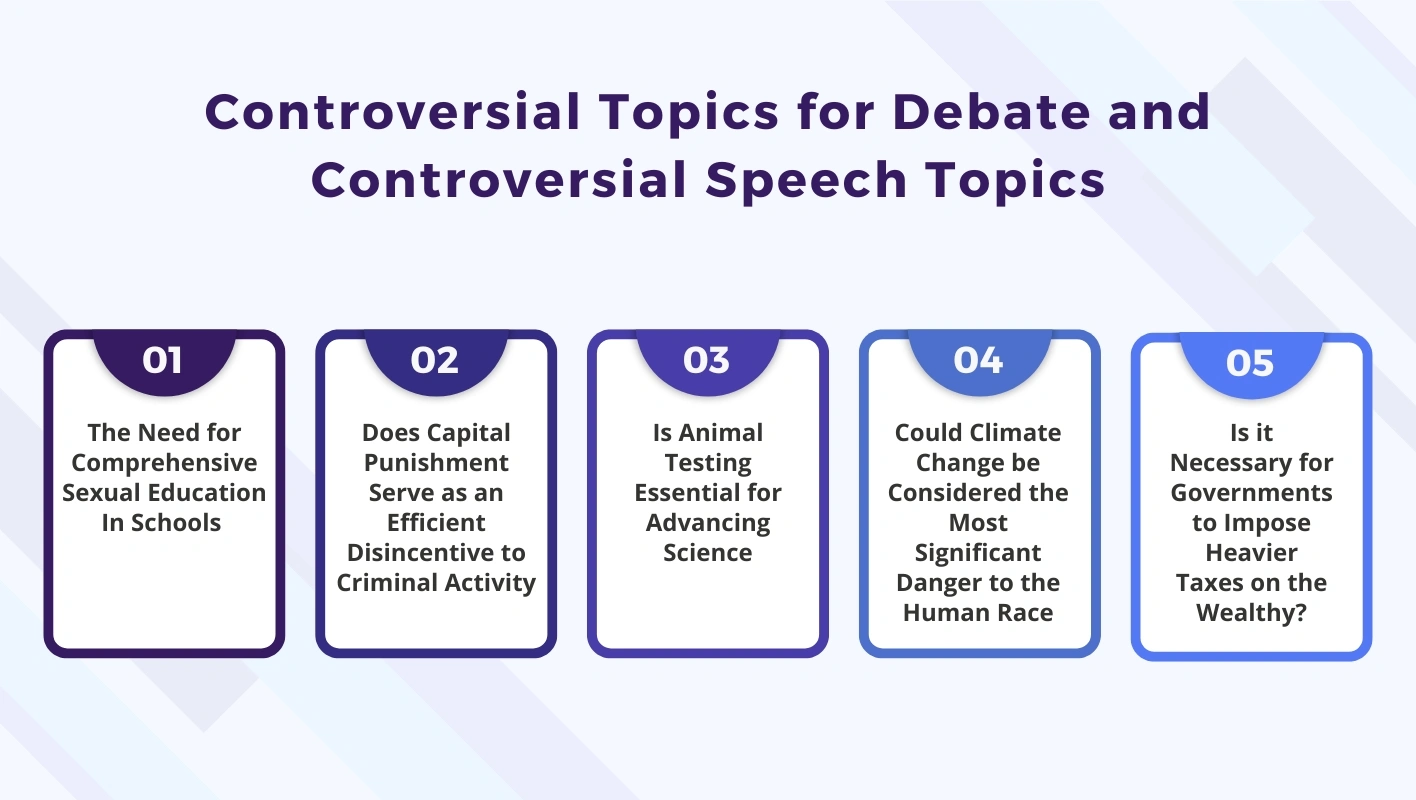 Infographic showing five controversial topic ideas for debates and speeches