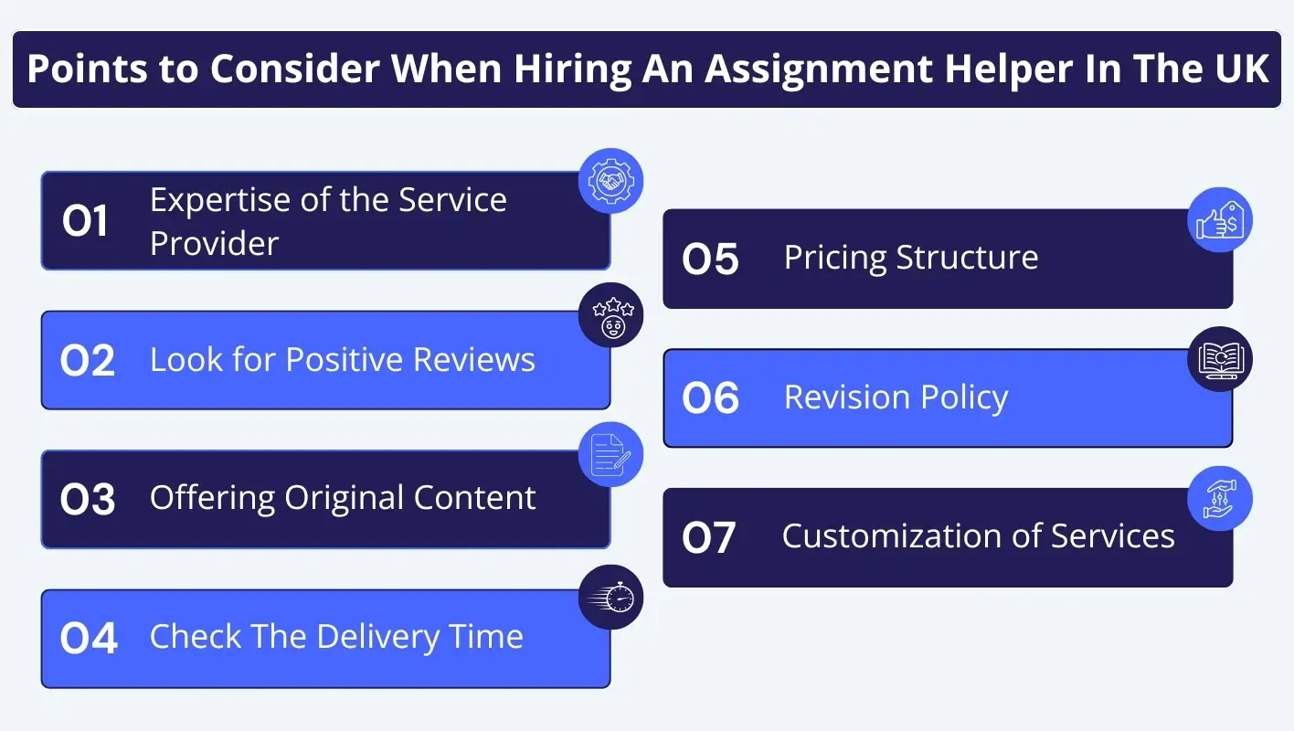 Infographic highlighting the top points to consider when hiring an assignment helper in the UK