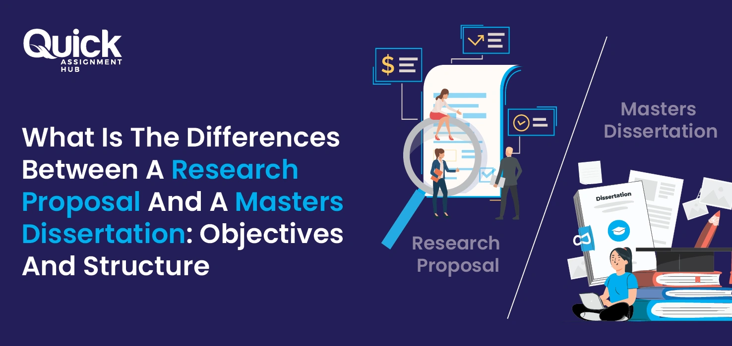 What is the Differences Between a Research Proposal and a Masters Dissertation: Objectives and Structure