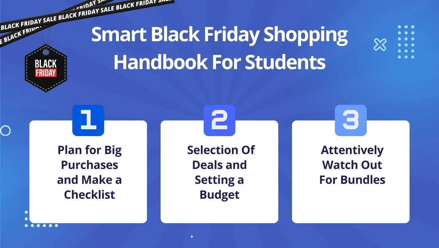 Infographic showing three smart pieces of advice for students on black friday shopping