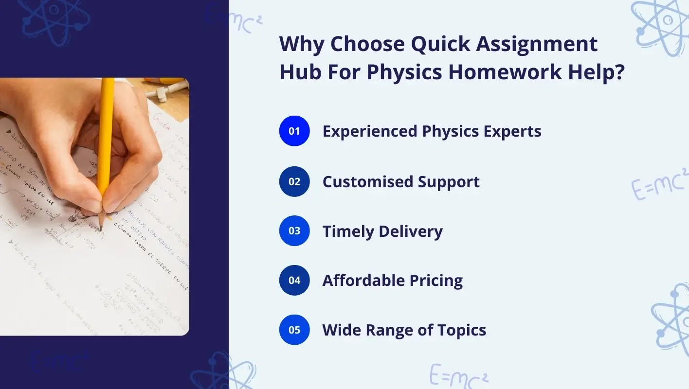 Infographic highlighting 5 reasons why students must choose Quick Assignment Hub for physics homework help