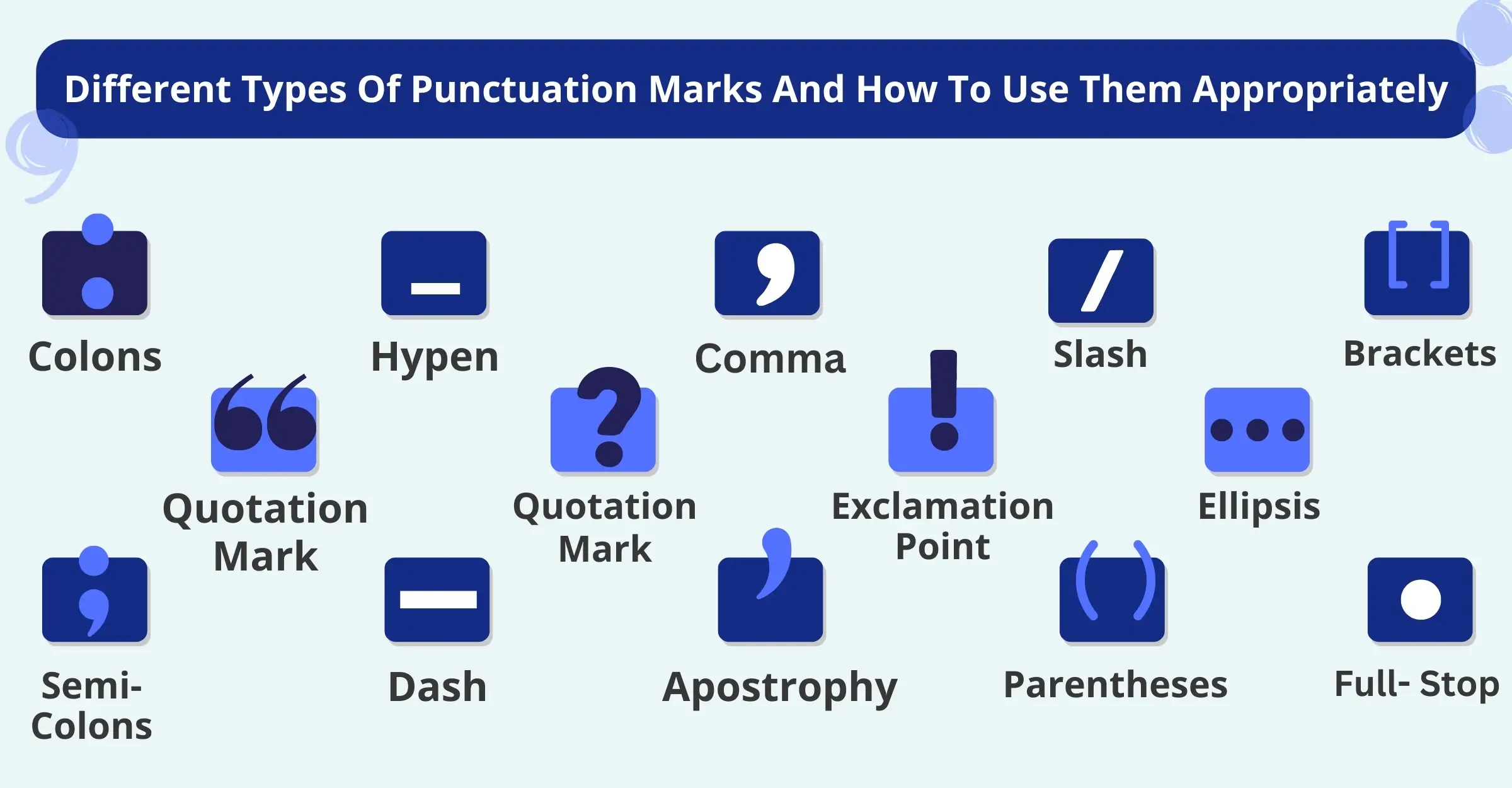 Infographic highlighting 14 types of punctuation marks