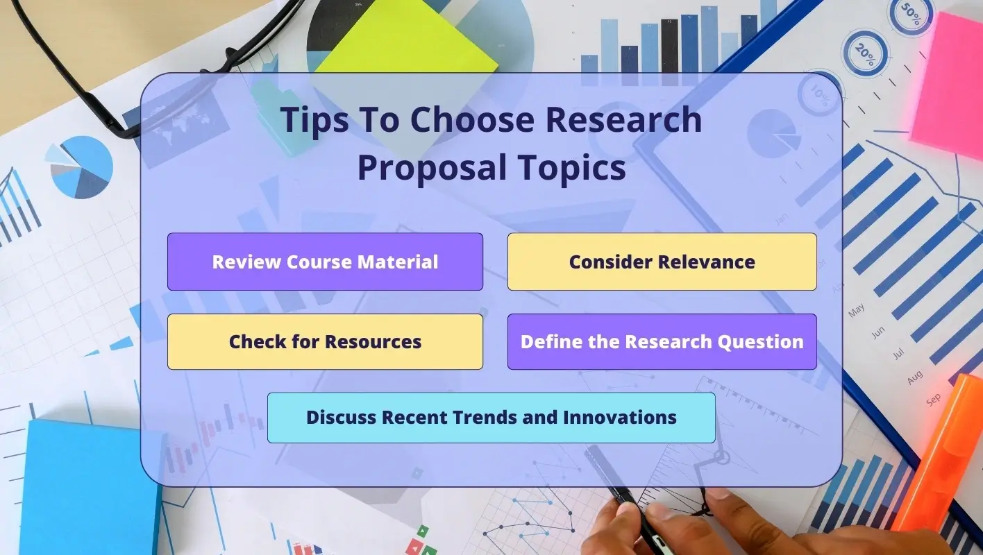 Infographic highlighting 5 tips to choose research proposal topics