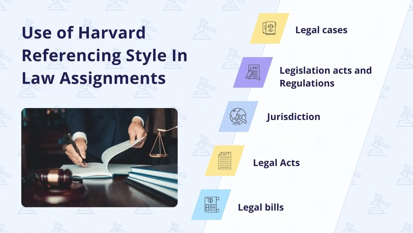 5 Uses Of Harvard Referencing Style In Law Assignments