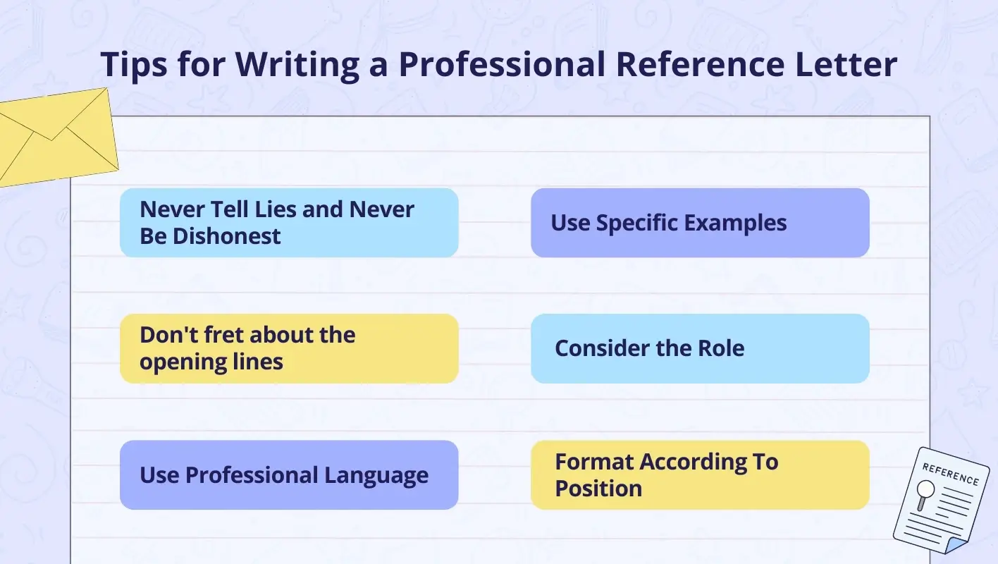 6 Tips For Writing A Professional Reference Letter