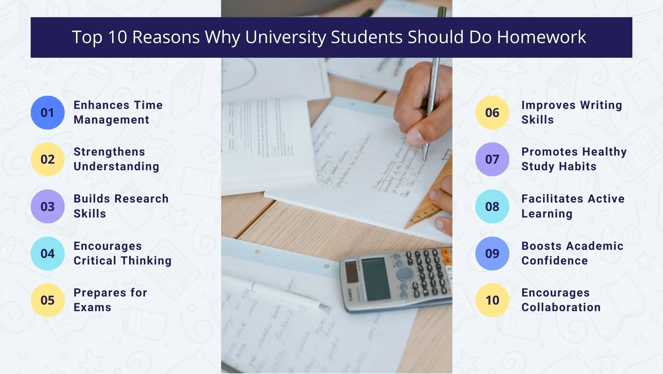 10 Benefits Of Doing Homework: Tips For University Students