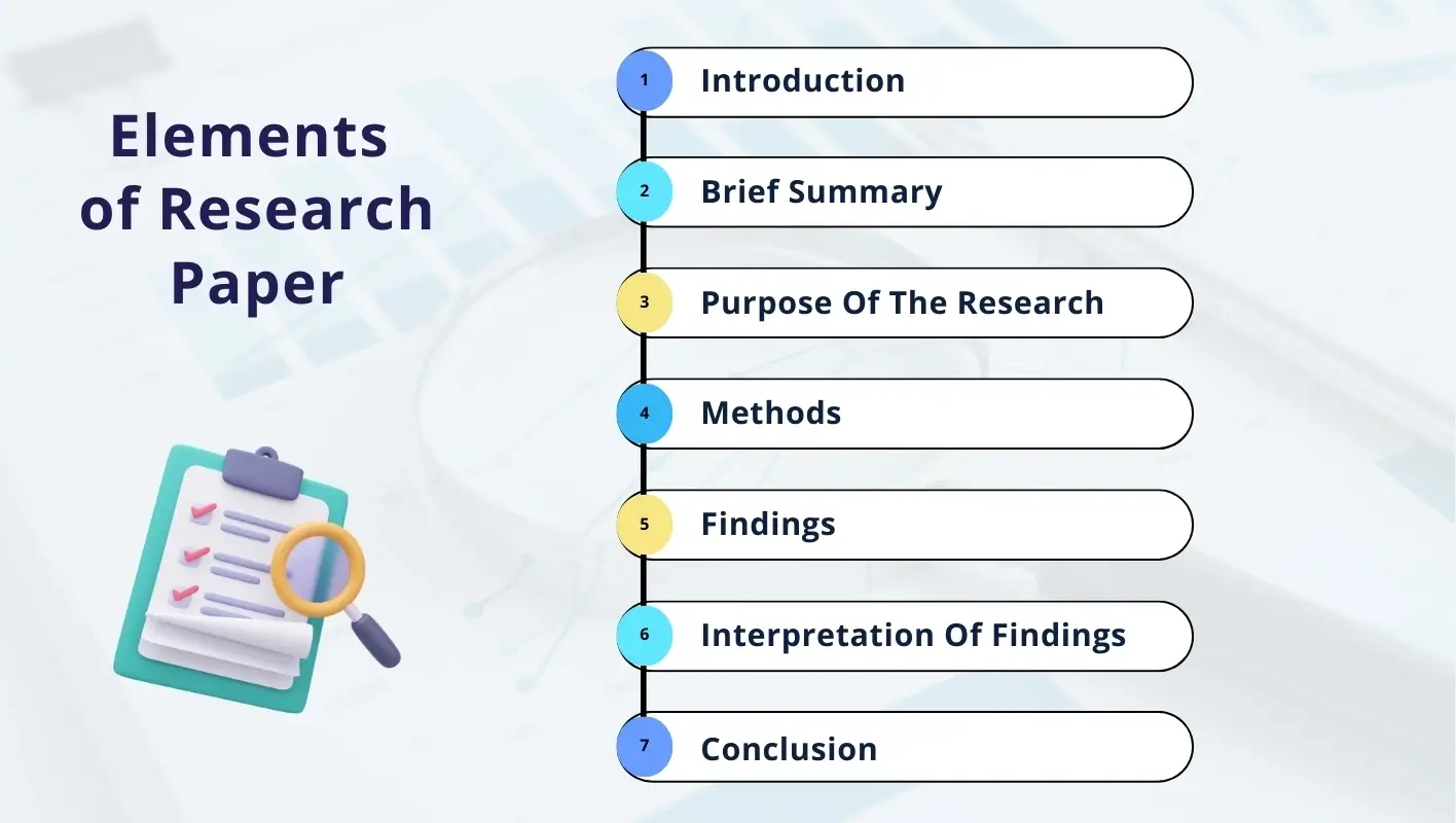 7 Elements Of A Research Paper